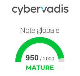 score CyberVadis, 950/1000